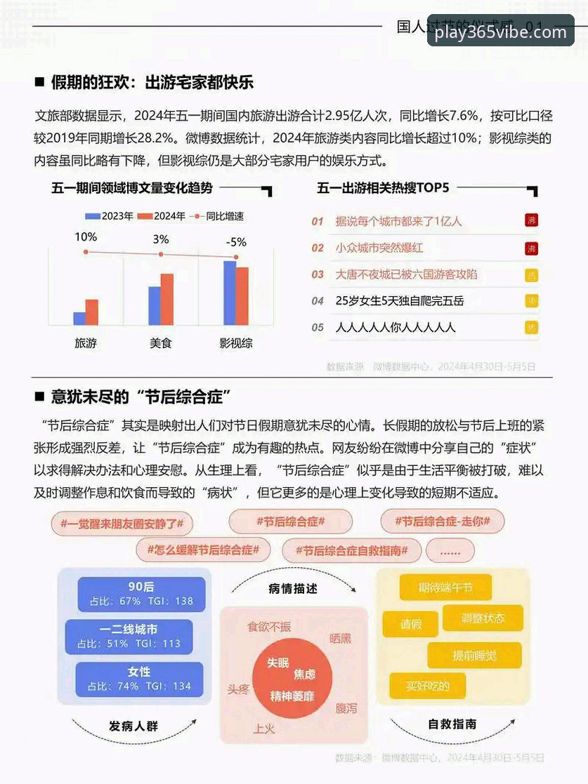资深用户分享2026bet365官方版使用心得：从平台体验到趋势洞察